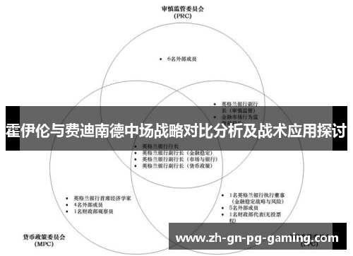 霍伊伦与费迪南德中场战略对比分析及战术应用探讨
